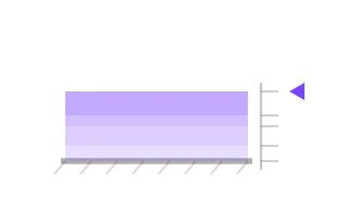 Paint Film Build, not animated