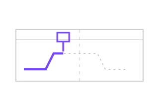 Seam Sealer Bead, not animated