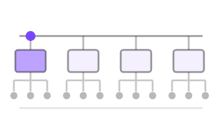 Domain architecture, not animated