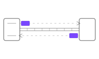 Automotive Ethernet, not animated