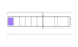 FlexRay cycle, not animated