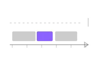 Frame preemption, not animated