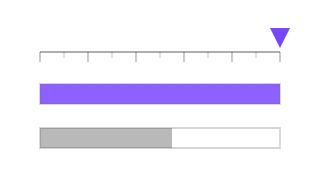 Slow Steaming, not animated
